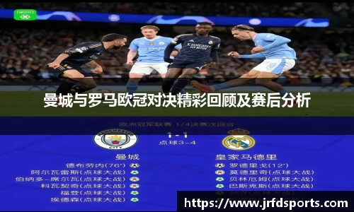 曼城与罗马欧冠对决精彩回顾及赛后分析