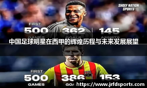 中国足球明星在西甲的辉煌历程与未来发展展望